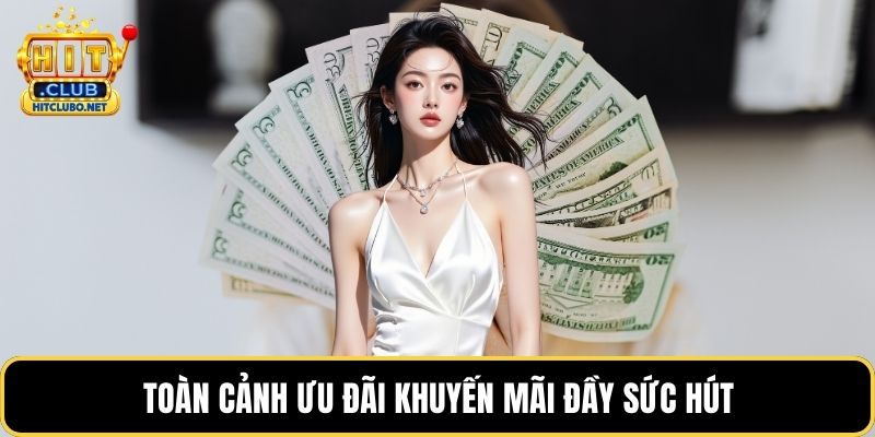 Khuyến Mãi Hấp Dẫn Cập Nhật Ưu Đãi Giá Trị Mới Nhất 2026 1 Toàn cảnh ưu đãi khuyến mãi đầy sức hút